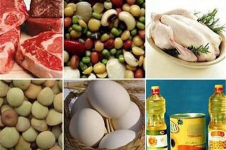 متوسط قیمت کالاهای خوراکی منتخب در مناطق شهری کشور– تیر ۱۴۰۴