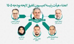 غلامرضا تاجگردون رئیس کمیسیون تلفیق بودجه ۱۴۰۵ شد | ترکیب هیات رئیسه مشخص شد
