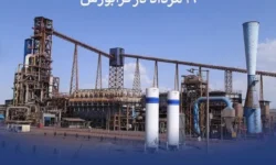 عرضه اولیه «احیا۱» ۱۹ مرداد در فرابورس